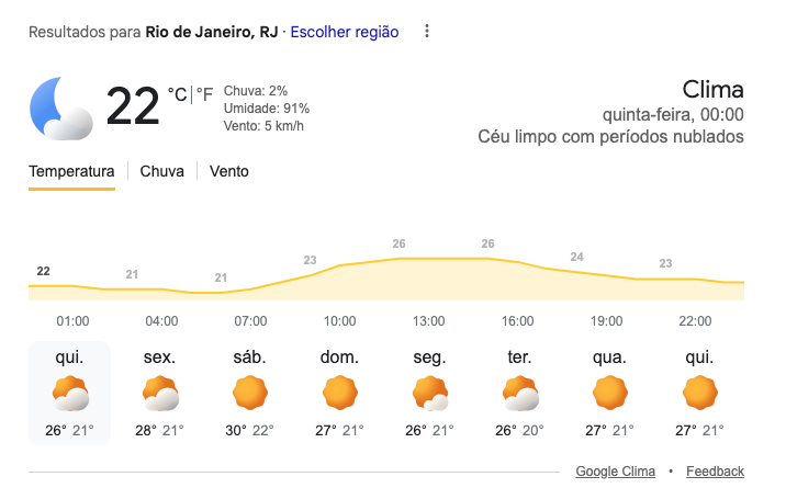 tempo rio de janeiro hoje