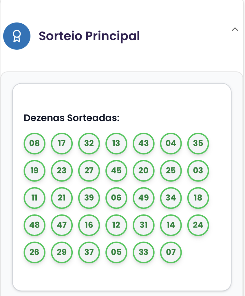 resultado