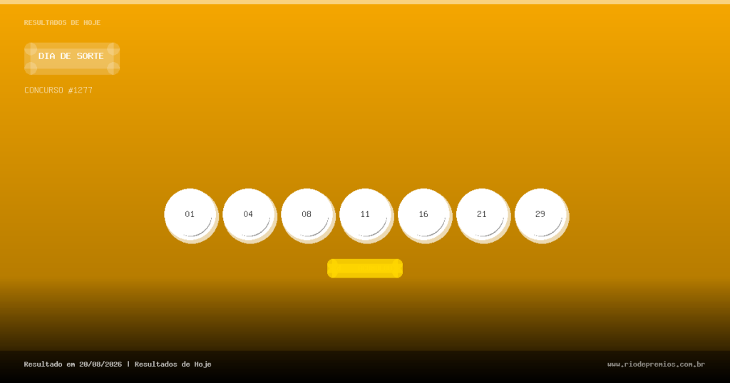 Resultado Dia de Sorte Concurso 1277 (20/08/2026) — Números Sorteados e Premiação Oficial