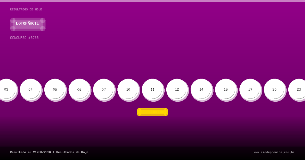 Resultado Lotofácil Concurso 3768 (21/08/2026) — Números Sorteados e Premiação Oficial